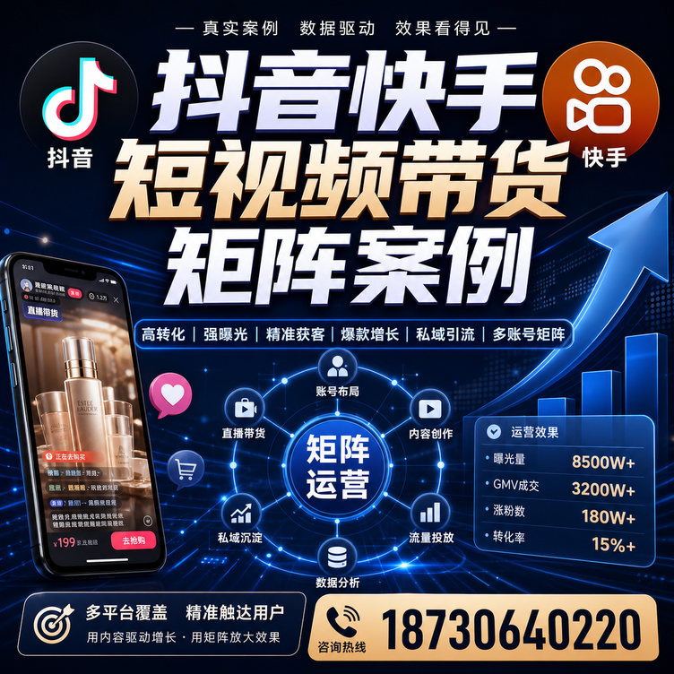 金昌短视频带货团队多平台矩阵自动分发案例