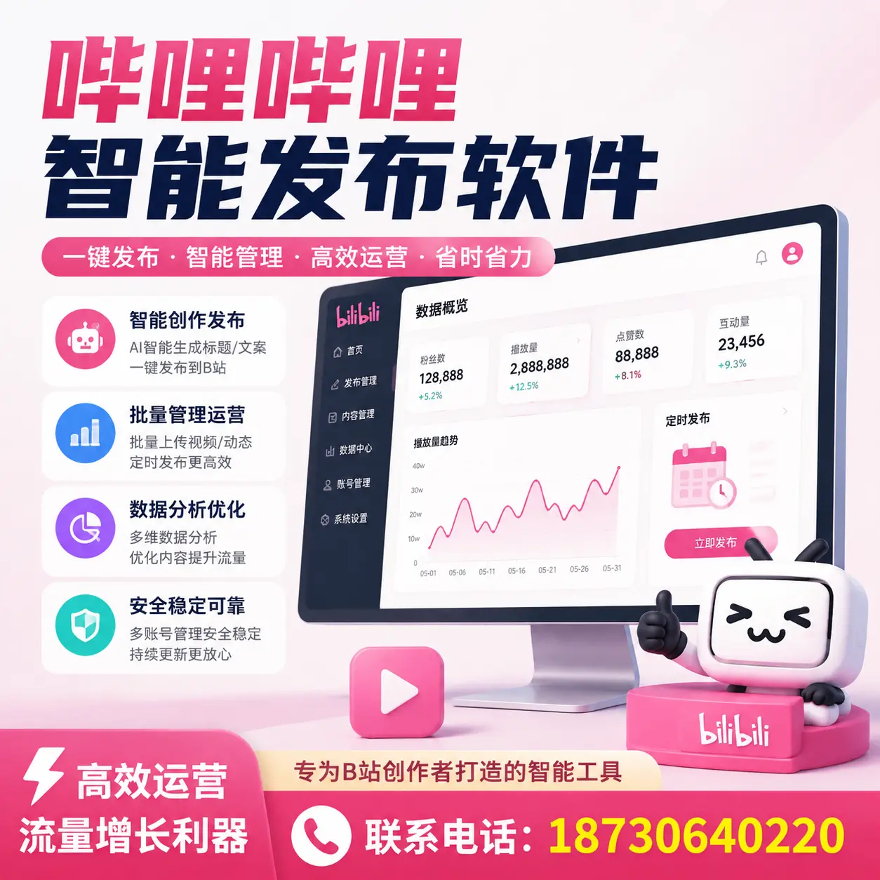 如何评估哔哩哔哩智能发布软件的ROI？金昌 企业必读